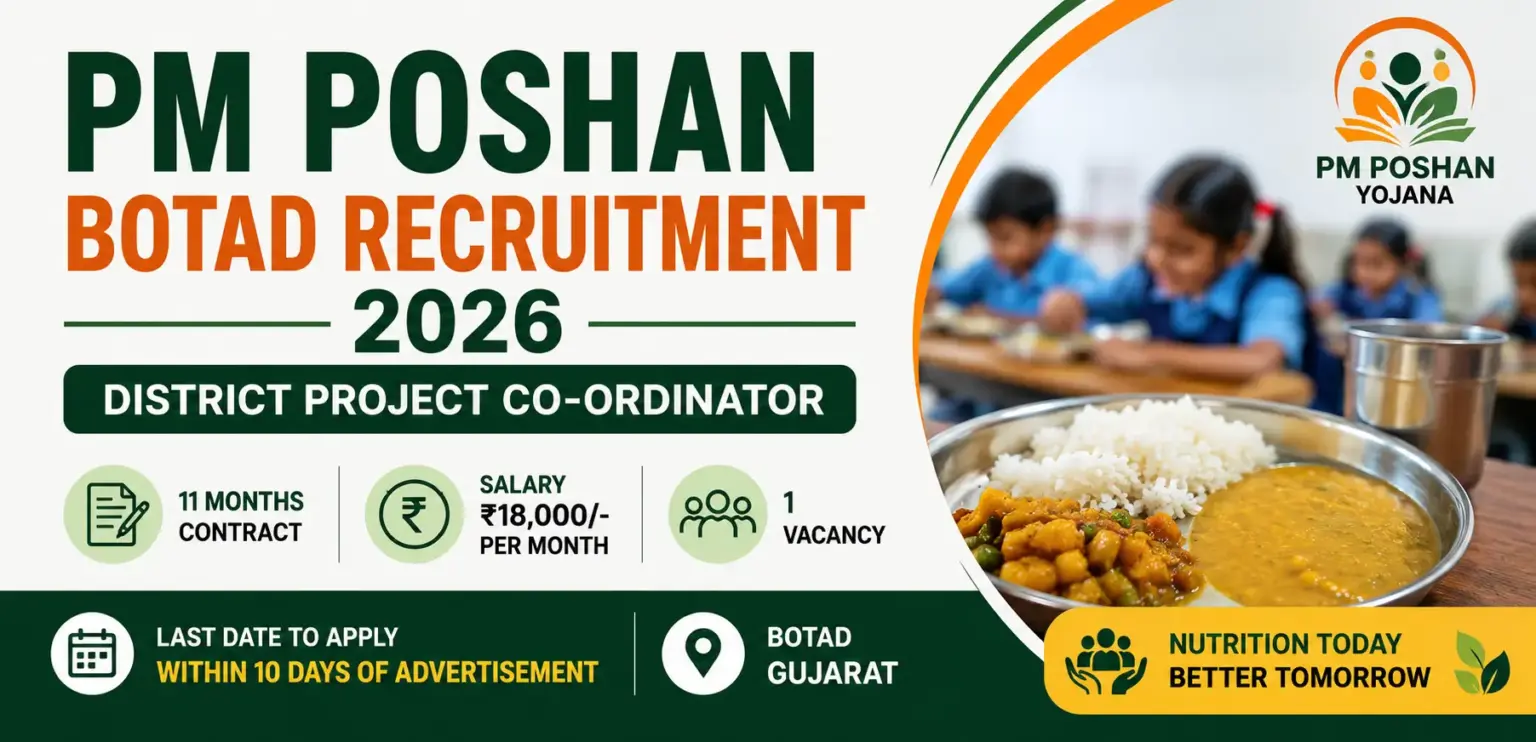 PM POSHAN Botad Recruitment 2026: Apply for District Project Co-ordinator Post Under Mid Day Meal Scheme PM POSHAN Botad Recruitment 2026