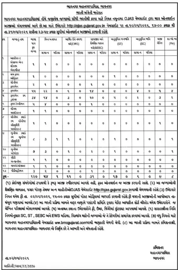 bmc fireman recruitment